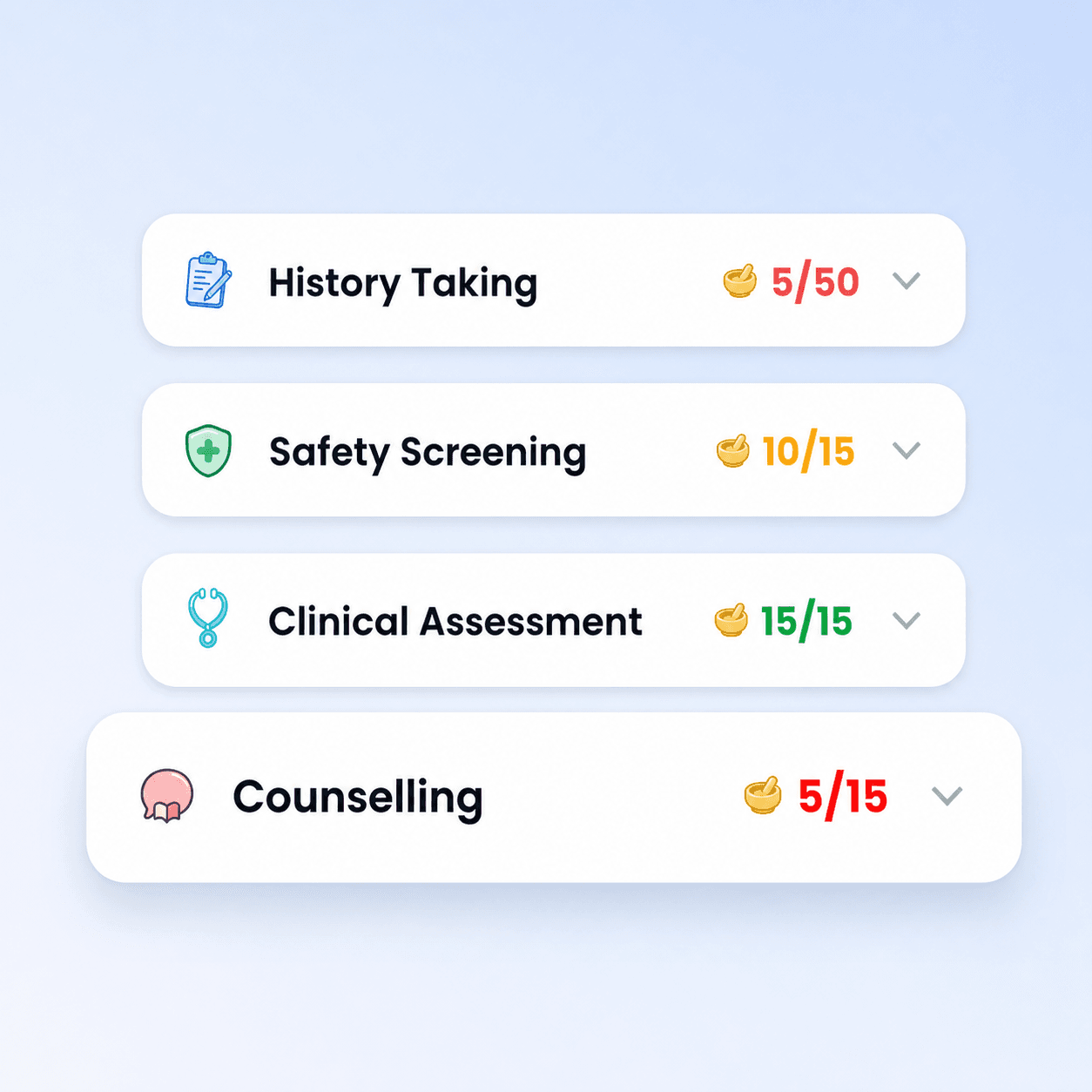 Detailed Marking screen